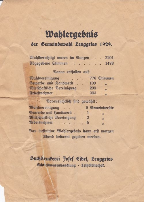 vorläufiges Ergebnis der Gemeinderatswahlen in Lenggries 1929